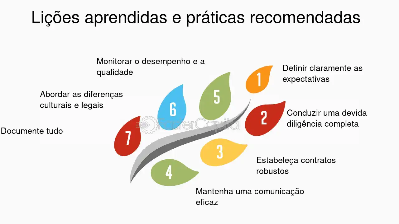 Como a promoção do tgfc pode ser eficaz? Compartilhe experiências práticas!