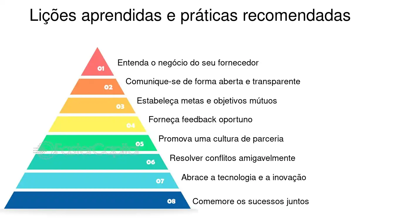 Como a promoção do tgfc pode ser eficaz? Compartilhe experiências práticas!