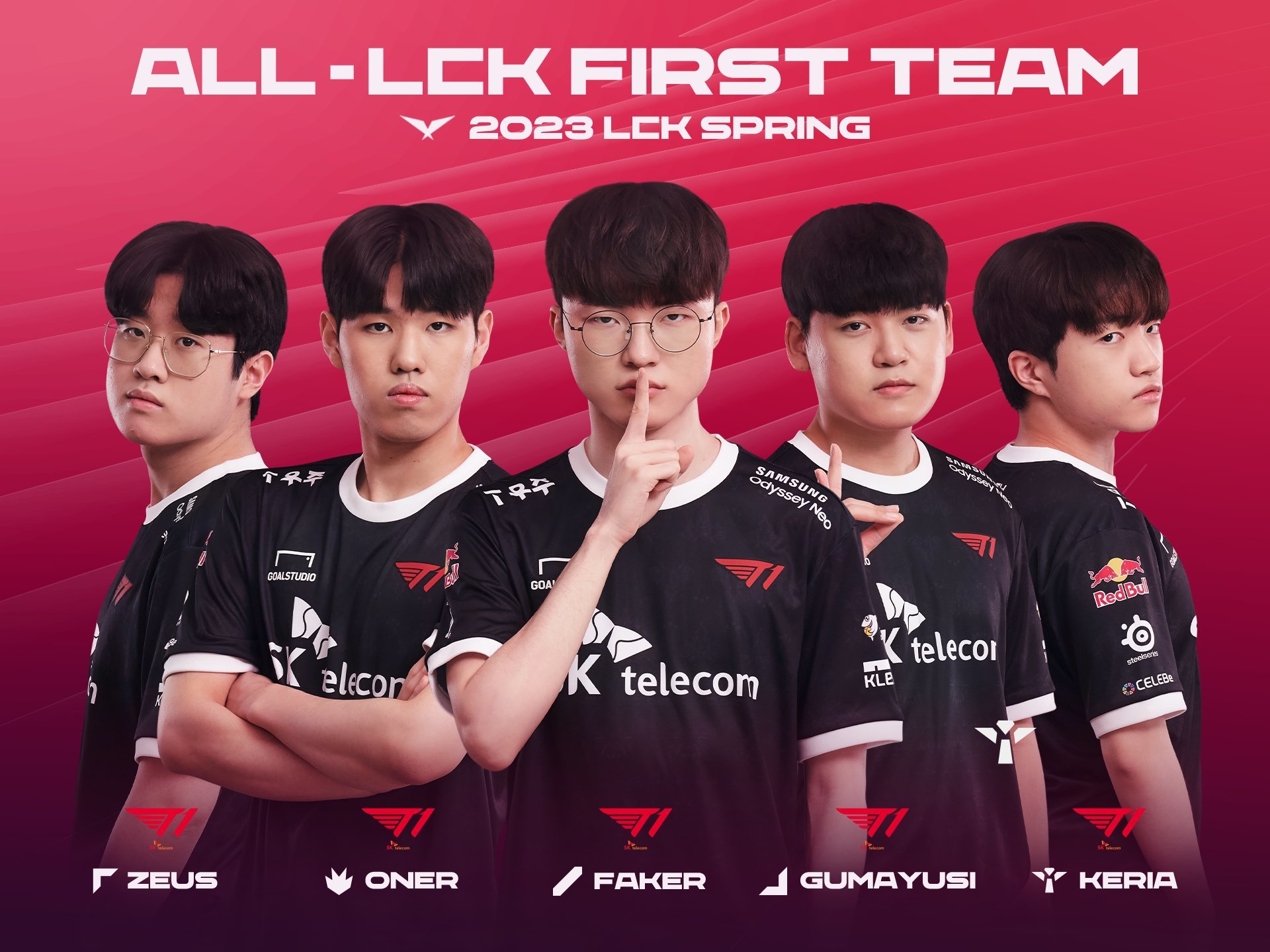 LCK Spring Split: análise de desempenho completa dos times e jogadores!