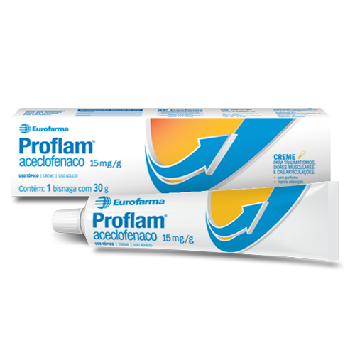 Proflam princípio ativo:O que é, para que serve e como usar de forma eficaz