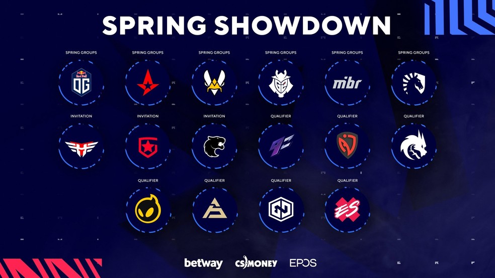 Jogos CS GO hoje:confira os horários e equipes que se enfrentam!