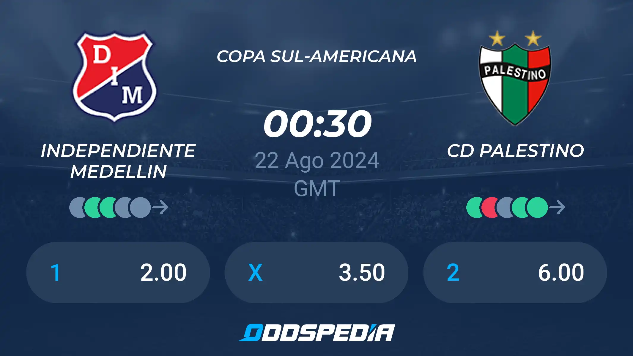 Análise completa de Independiente Medellín x Club Deportivo Palestino:Quem leva a melhor