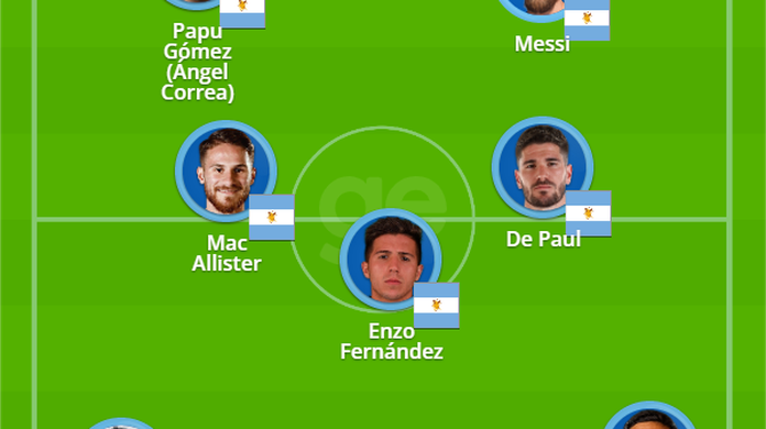 Jogo da Argentina hoje: veja a escalação oficial e quem está fora.