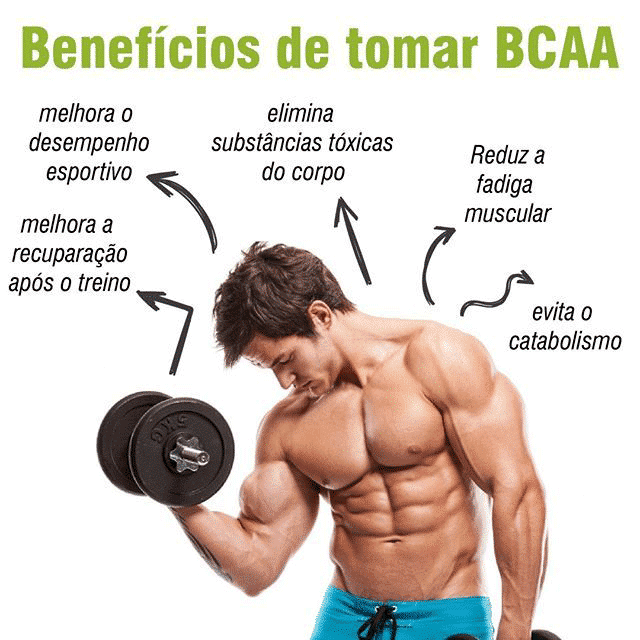 Guia completo sobre BCAA: Efeitos colaterais e dicas de uso