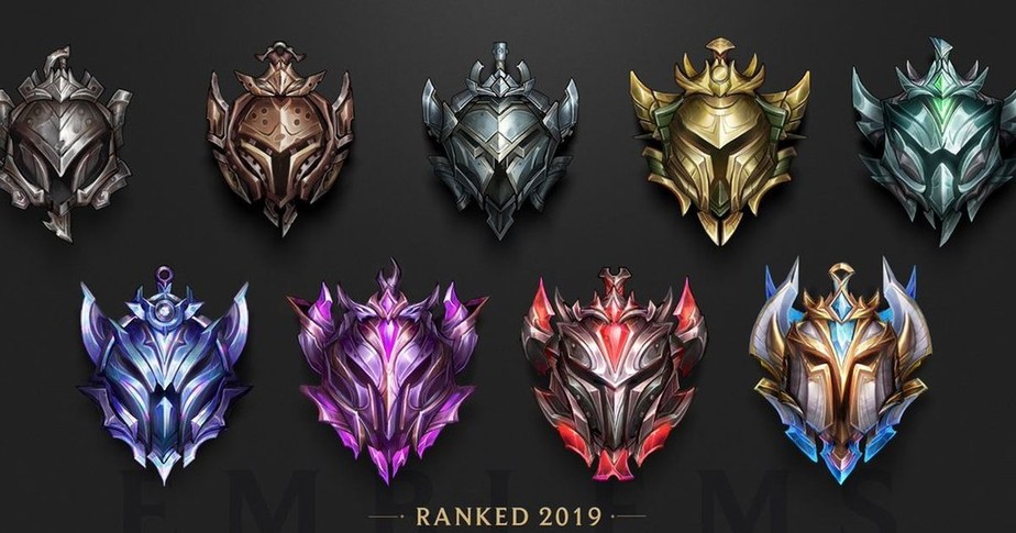 Guia Intens TFT: Dicas e Truques Para Subir de Elo Rapidamente!