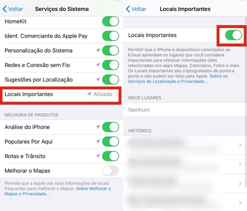 Onde encontrar cbjd? Veja os melhores locais e dicas importantes!