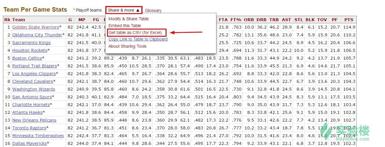 Celtics x Heat:比赛胜率大揭秘,影响胜负的关键因素是哪些?
