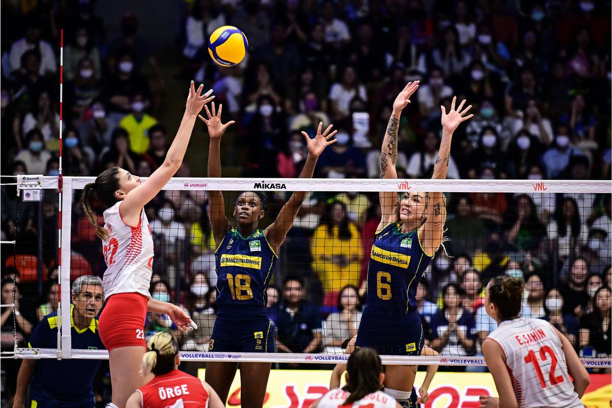 Apostas no Mundial Sub-20 de Vôlei: quais seleções têm maior probabilidade de vencer? | Prognóstico de vitórias no Mundial Sub-20 de Vôlei