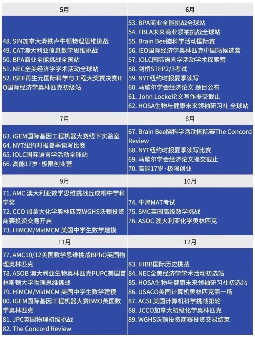 Challenger Curitiba 2024:比赛时间、地点和赛制详解.