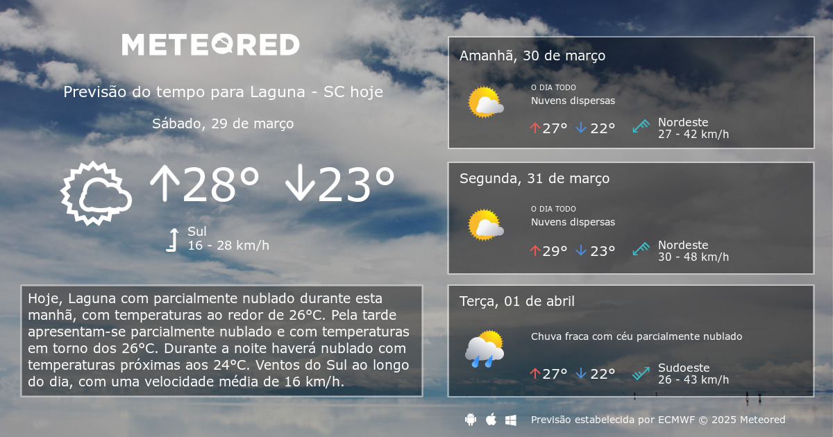 Precisa da previsão? A velocidade do vento amanhã em Laguna está aqui.