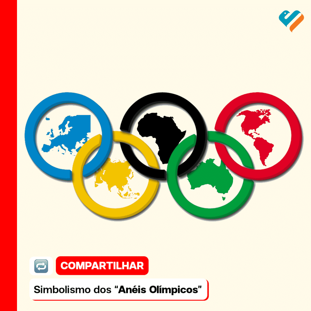 Qual é a cor das Olimpíadas? Veja a história e o simbolismo por trás das cores!