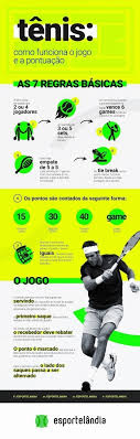 O que é tie break no tênis? Explicamos essa regra.
