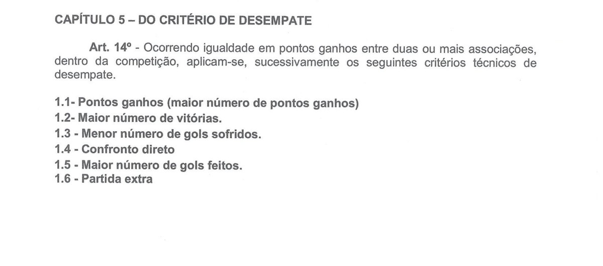 Gol average: entenda a importância desse critério de desempate.