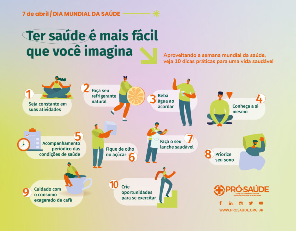 Como evitar o ofusca? Dicas práticas para o dia a dia.