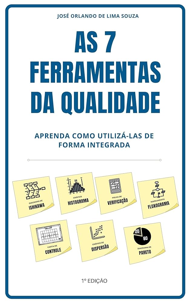 O que é 7 - -8? Descubra tudo sobre essa ferramenta e como usá-la!