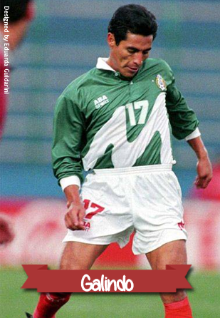 Paixão pela Seleção México: Tudo sobre jogadores e história.