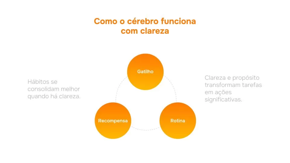 Como contratar um bom diretor de comunicação? (O que observar)