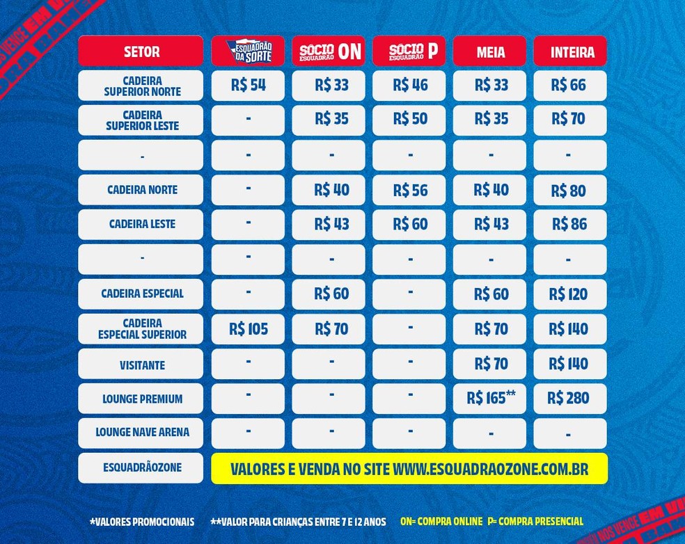 Onde encontrar ingresso Bahia x Corinthians 2024? Veja os locais de venda oficiais.