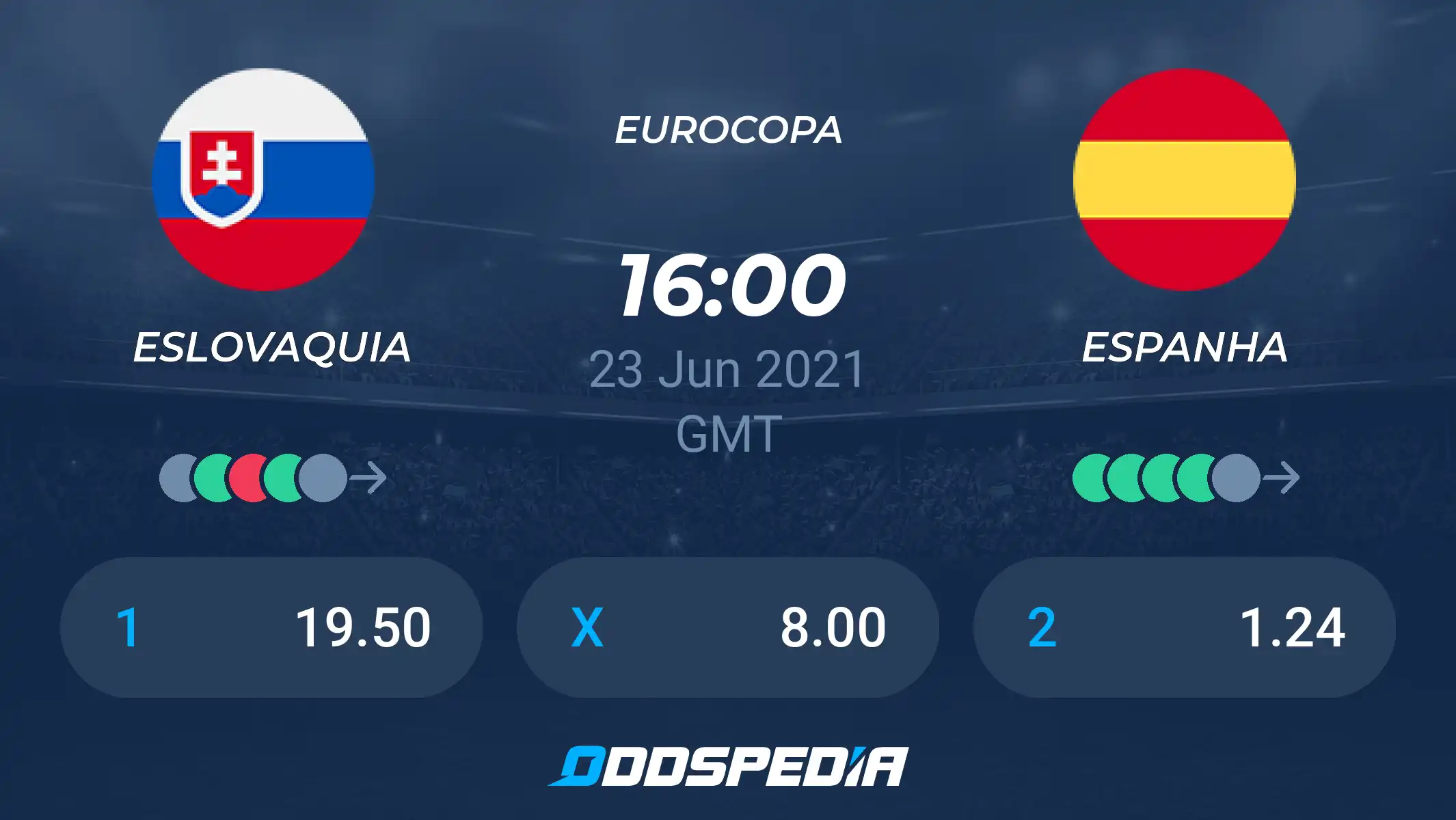 Jogos da seleção eslovaca: tudo sobre os próximos confrontos.
