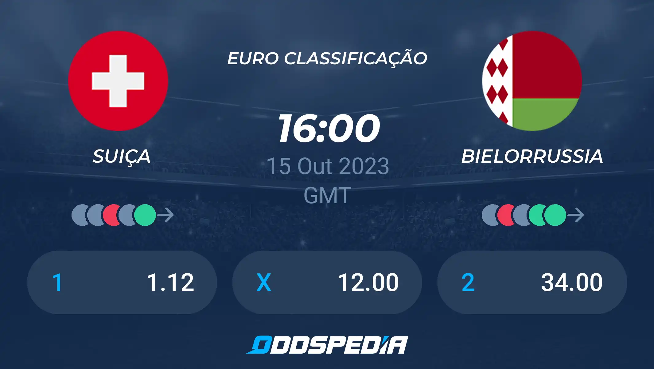 Qual foi o resultado de Bielorrússia x Suíça? Confira o placar e os detalhes da partida.
