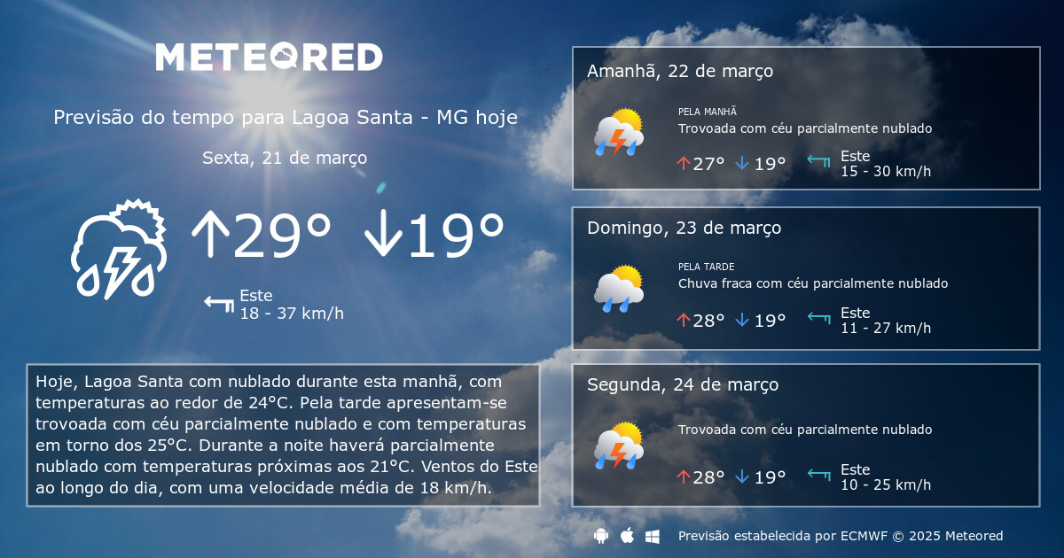 Previsão do tempo em Lagoa Santa hoje: Saiba se precisa levar o guarda-chuva!