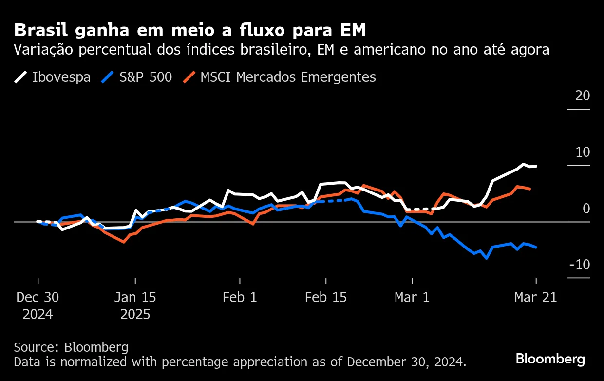 NBB tem viradas épicas? Veja a probabilidade e exemplos reais!