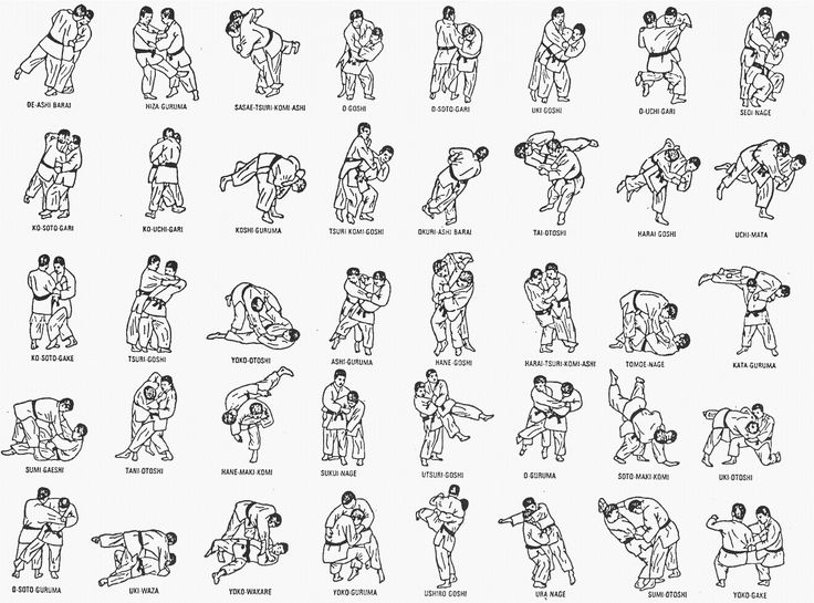 Quais são os nomes golpes de judo? Veja a lista completa para iniciantes aprenderem.