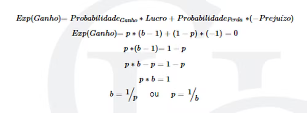 US Open: Qual a probabilidade de sets longos e como apostar?