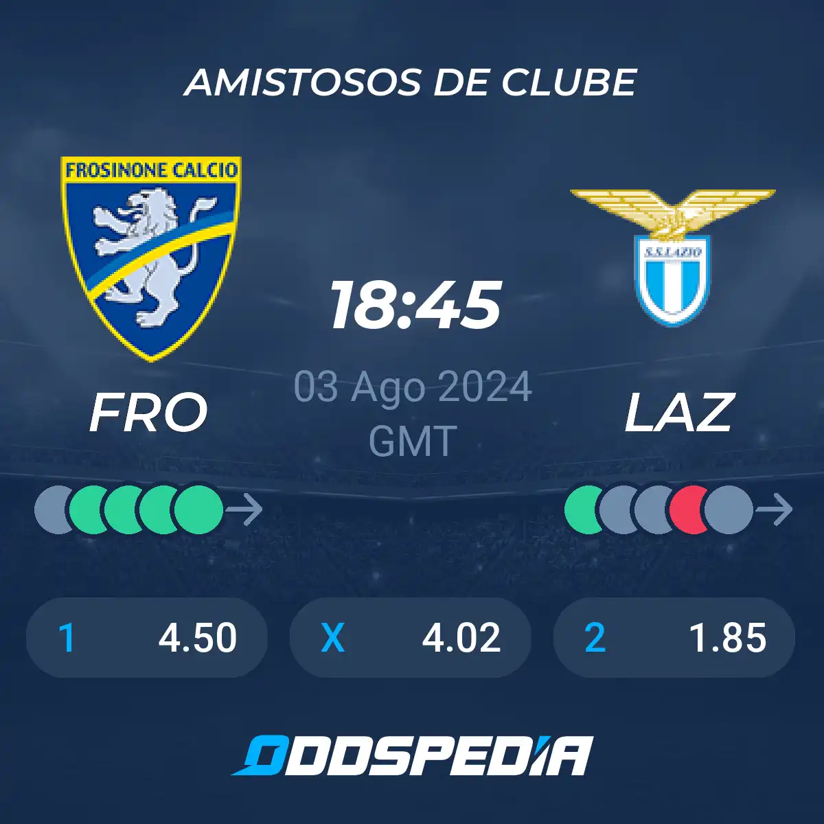 Análise das classificações de Lazio x Frosinone Calcio: quem está melhor na tabela?