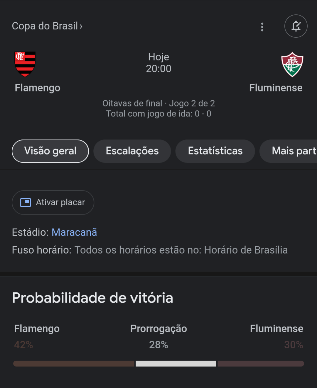 JDG ou T1: Quem ganha? Calculando a probabilidade de vitória de cada um!