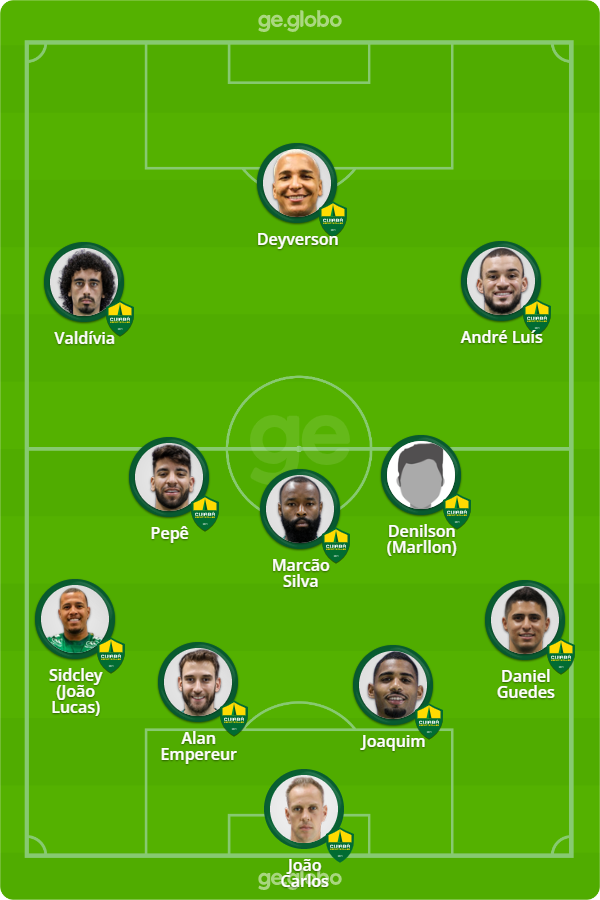 Próximo jogo do Cuiabá: Escalação, desfalques e novidades!