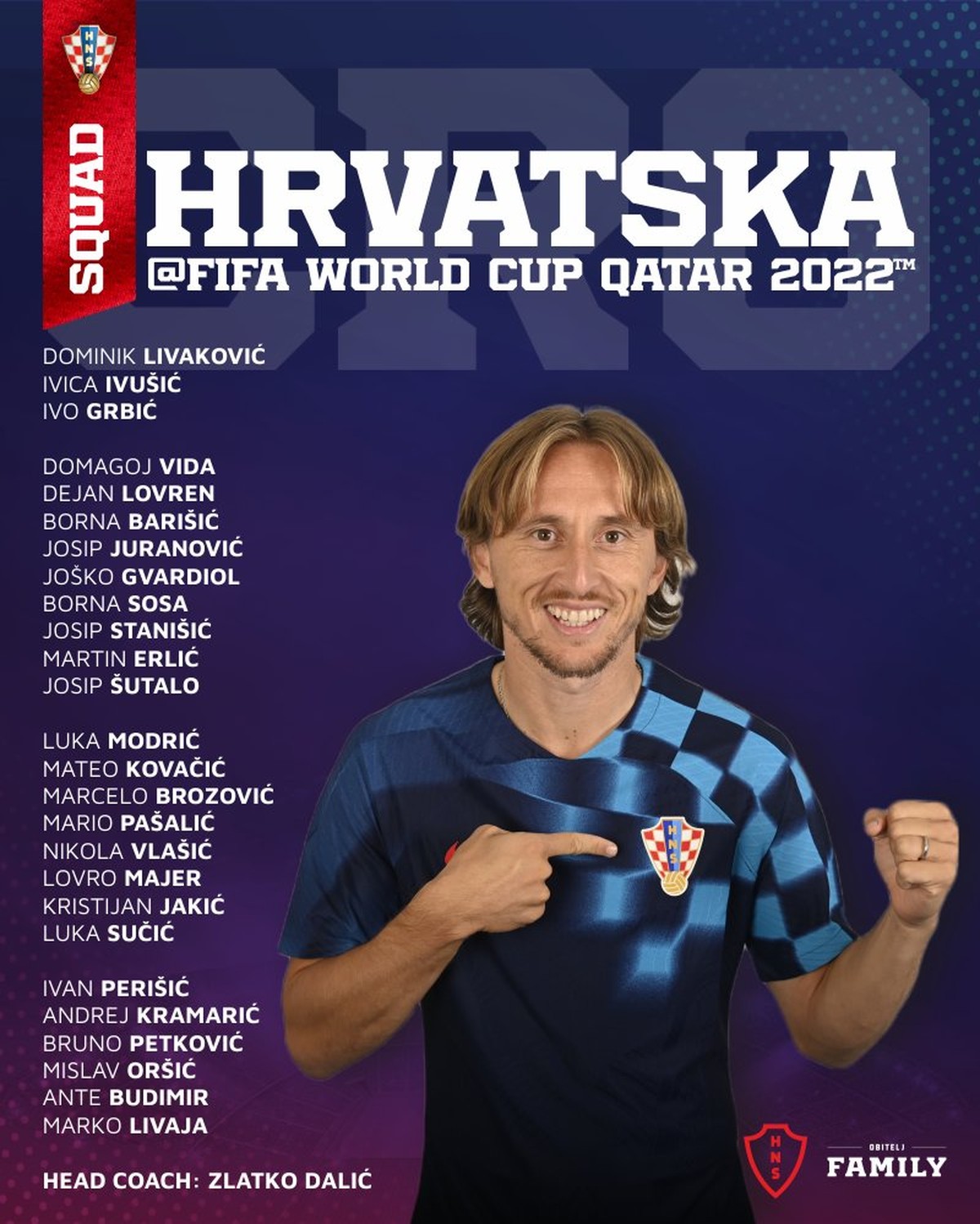 Lista atualizada: Todos os jogadores da Croácia que jogam no exterior.