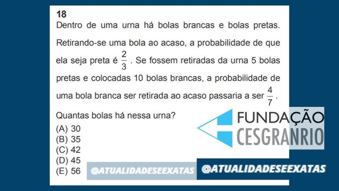 A probabilidade de surpresas na Euroliga aumentou? Veja o que os números recentes indicam agora.