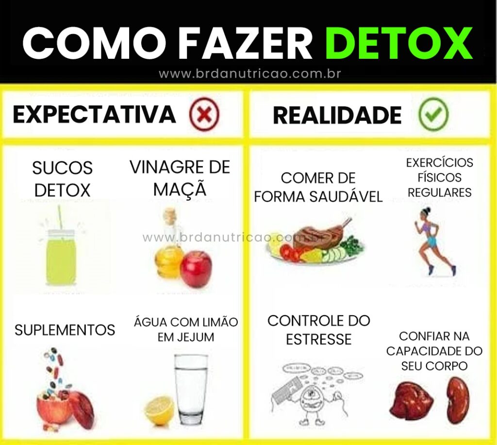 Dieta vegana para emagrecer funciona? Veja o que você precisa saber!