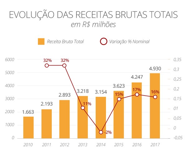 Análise de favoritos no Mundial de Clubes: Dicas simples e práticas para entender quem pode ser o campeão.