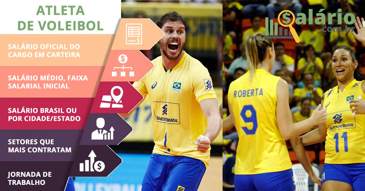 Quanto ganha um juiz de vôlei? Descubra sobre salários na arbitragem voleibol.