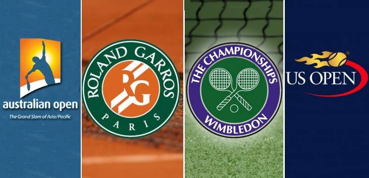 Previsão de lesões em torneios Grand Slam funciona? 3 dicas para atletas!