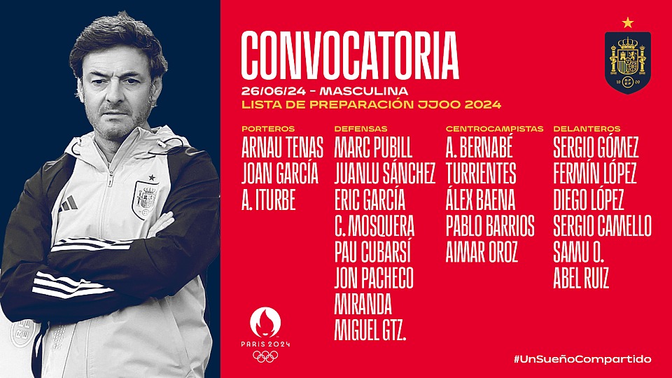Convocação Espanha Olimpiadas 2024 futebol: Descubra os craques que vão jogar.