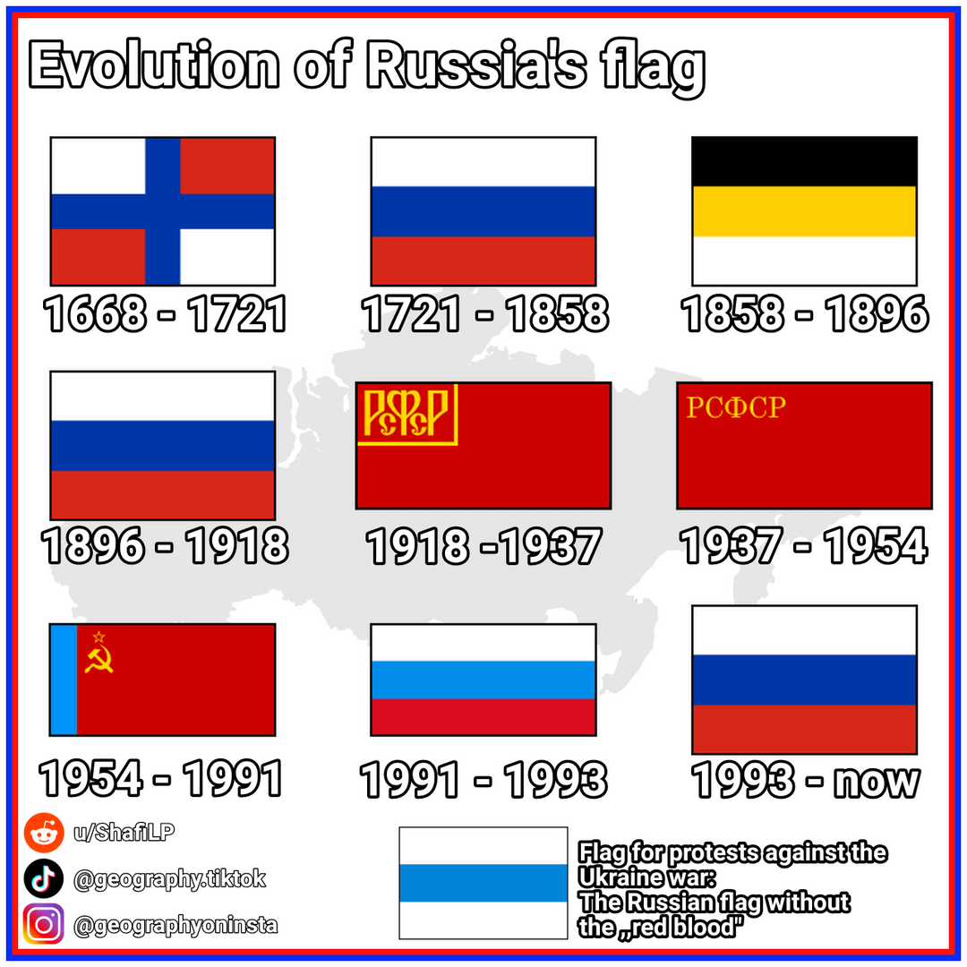 Bandeiras da Rússia: Aprenda sobre a oficial e outras versões históricas famosas.