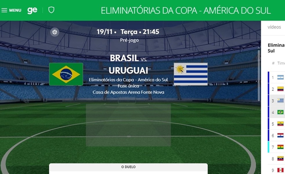 Que horas acaba o jogo do Brasil? Saiba o fim e não fique fora!