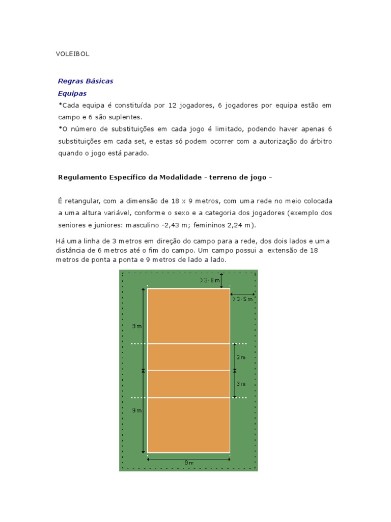 Domine a regra básica do voleibol com estas dicas simples e rápidas.