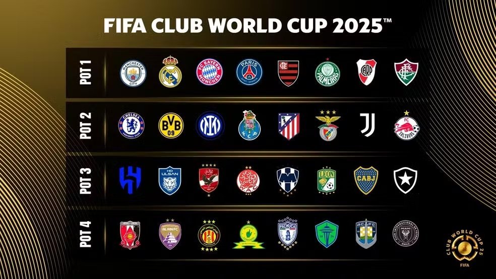 Grupos Mundial de Clubes 2025: Como ficam? Entenda as novas regras!