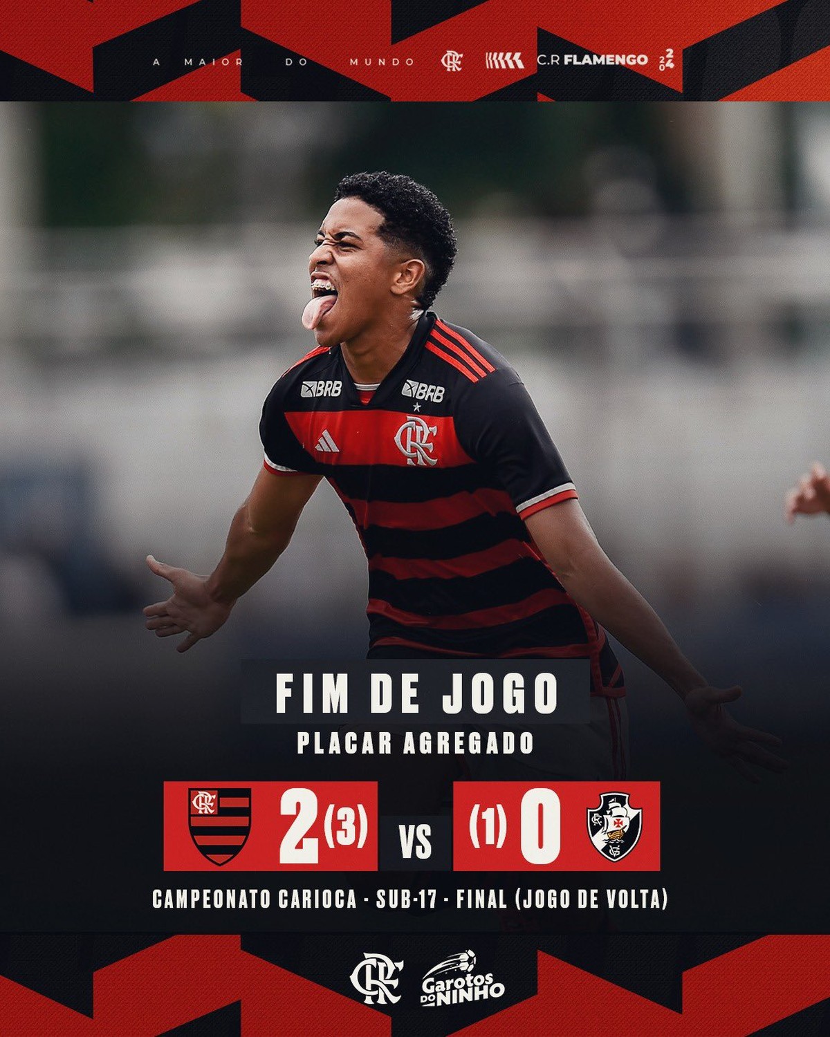 Craques do sub 17 carioca? Quem são?