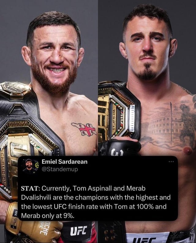 Estatistica ufc: onde achar fácil?
