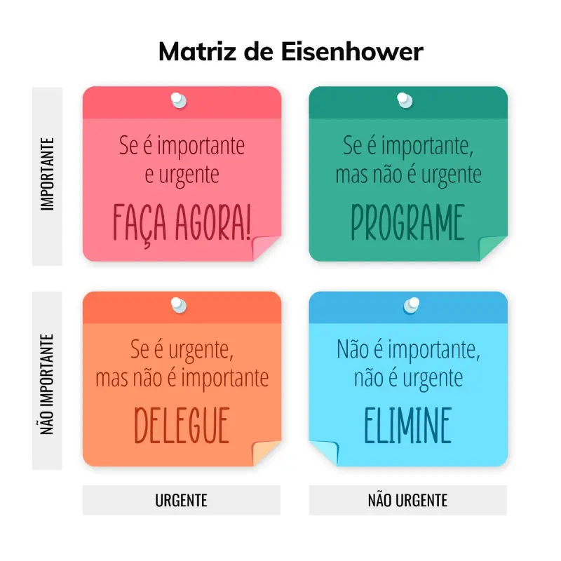 Preteri: a solução ideal para organizar suas tarefas diárias