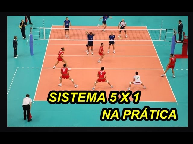 Voleibol: Aprenda a Rotação 5x1 e Domine o Jogo Rapidamente