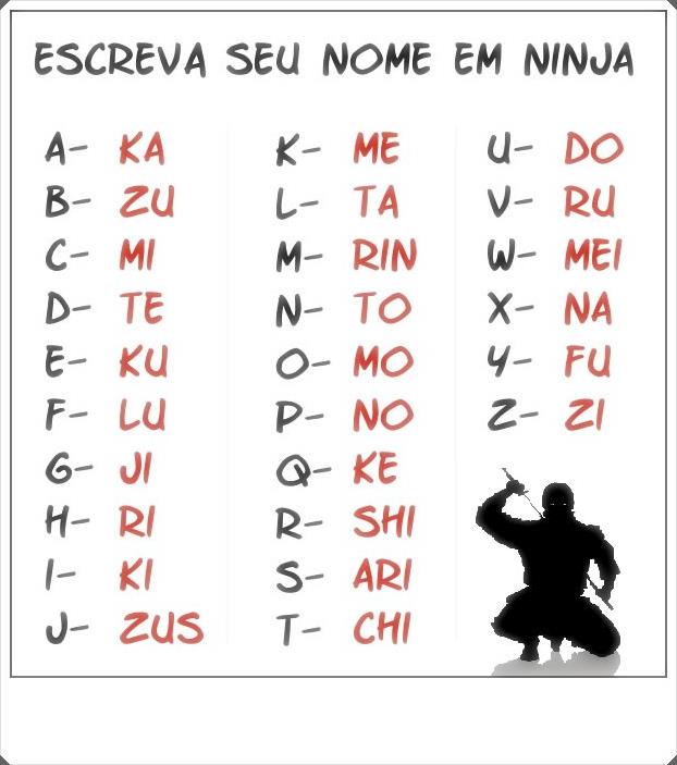 Nome Ninja: Aprenda a escolher o ideal para seu personagem online.
