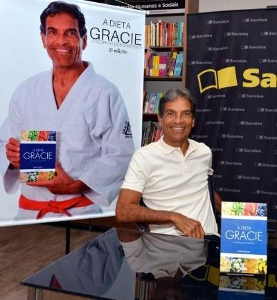 Segredos da Dieta dos Gracie (Revelados)