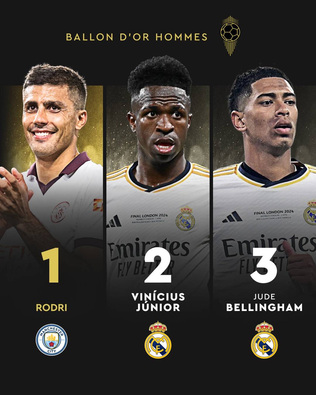 Quem será o melhor jogador da temporada 2024? (Veja análises e palpites de especialistas!)