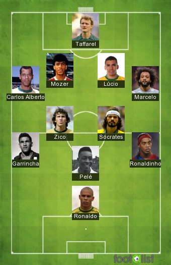 brazil all stars